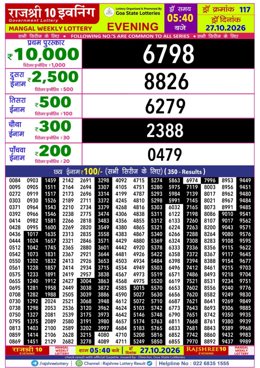 Rajshree 10 Evening 5:40PM Result 27 10 26