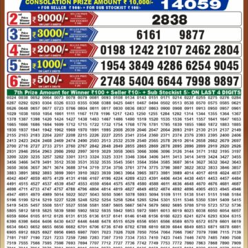 Punjab State Dear 50 Lottery 6:30PM Result 27 10 26