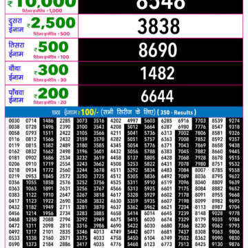Rajshree 9PM Result 27 10 26