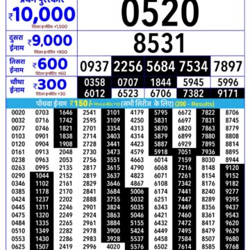 Rajshree Daily 2.25PM Result 28 10 26