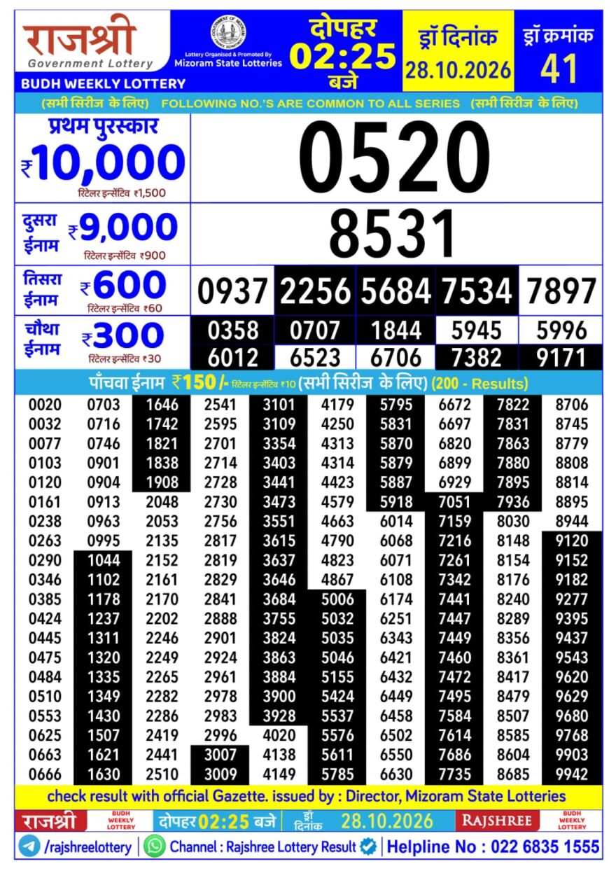 Rajshree Daily 2.25PM Result 28 10 26