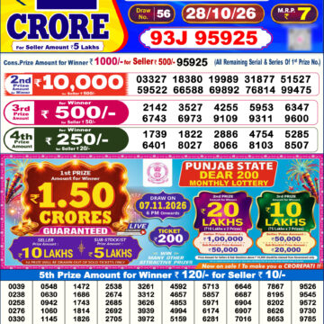 Dear Lottery Today Result 6PM 28 10 26