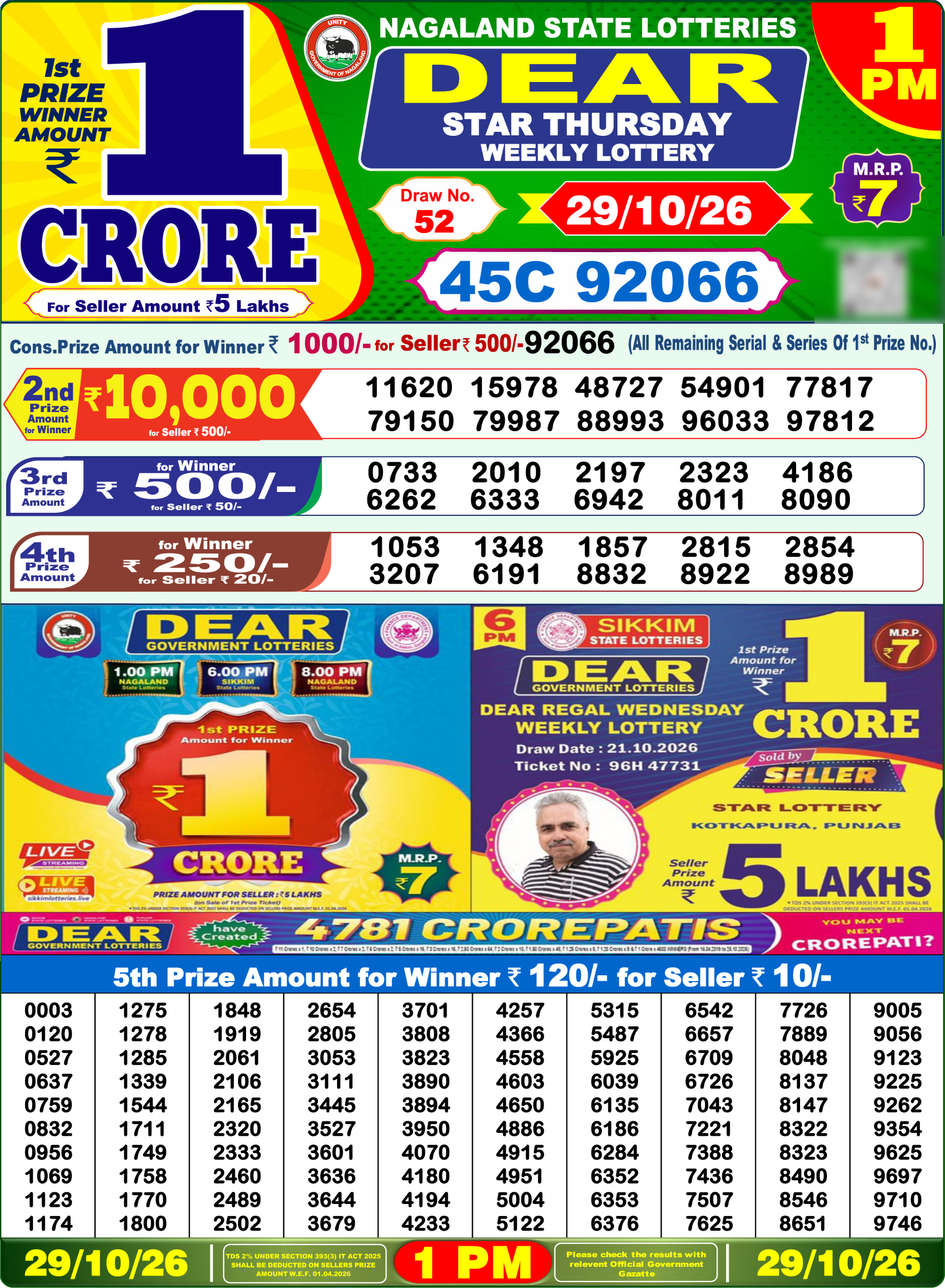 Dear Lottery Result Today 1PM 29 10 26