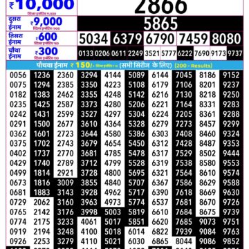 Rajshree Daily 2.25PM Result 20 10 26