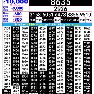 Rajshree Daily 2.25PM Result 22 10 26