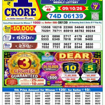 Dear Lottery Result Today 1PM 09 10 26