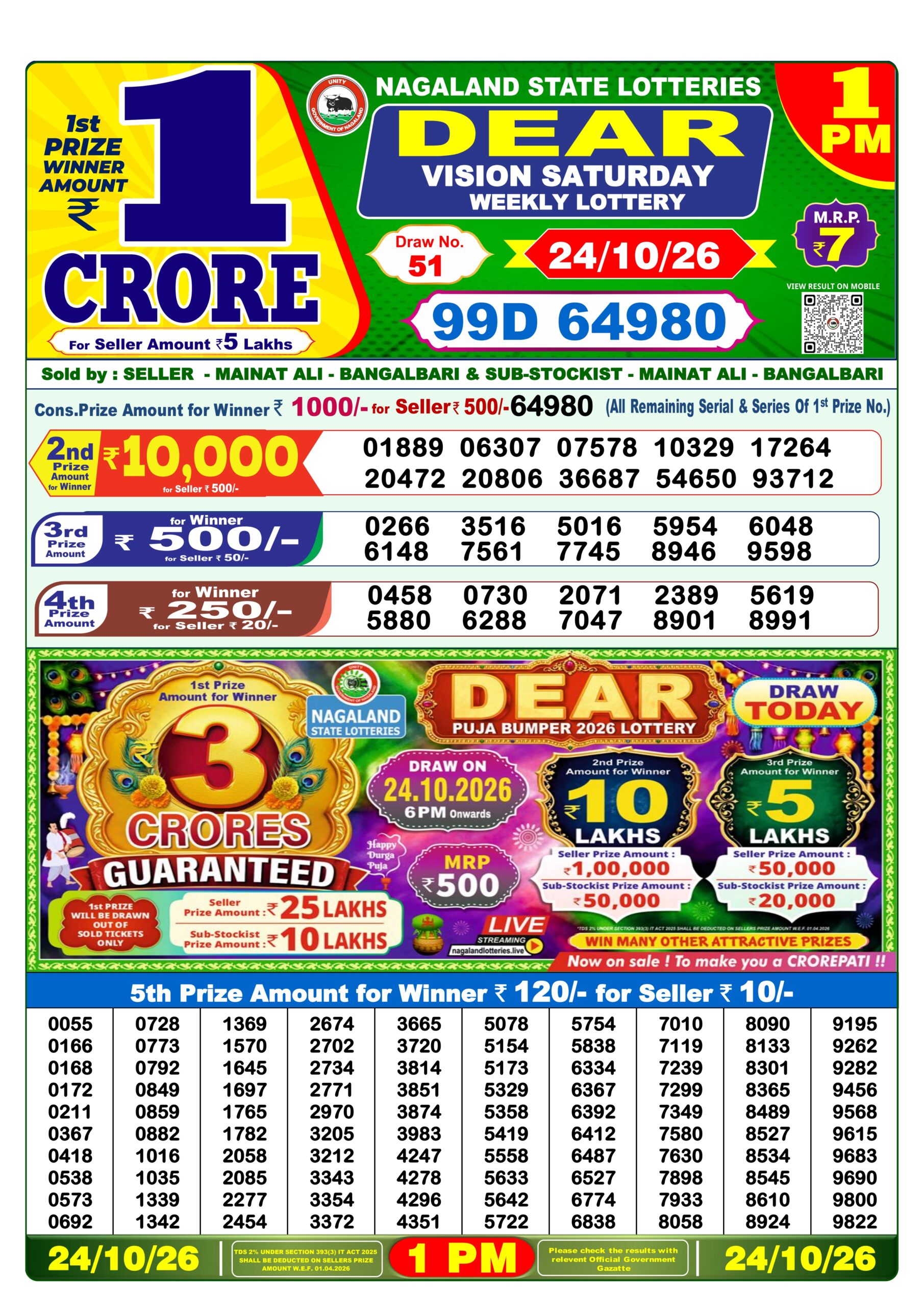 Dear Lottery Result Today 1PM 24 10 26