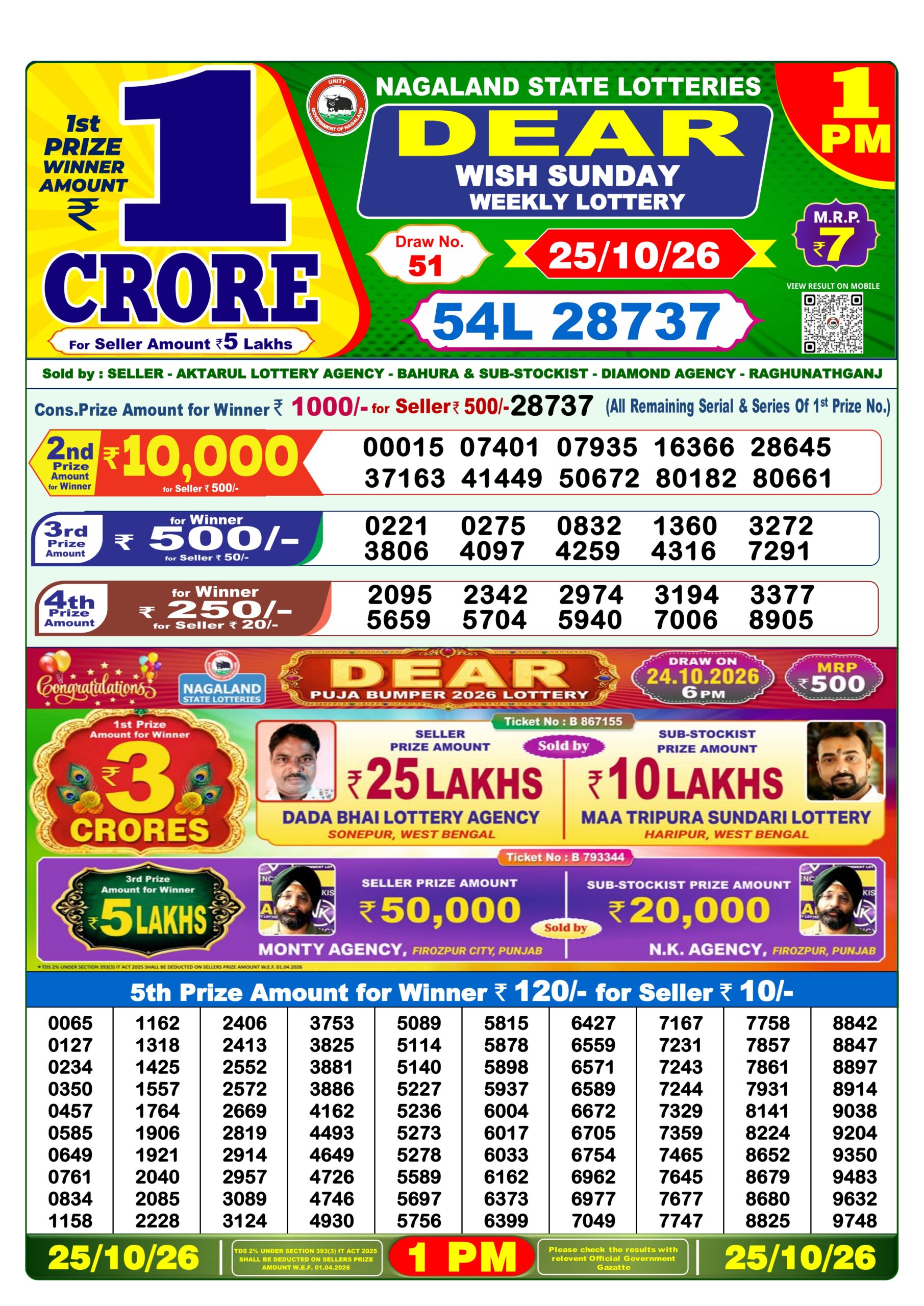 Dear Lottery Result Today 1PM 25 10 26