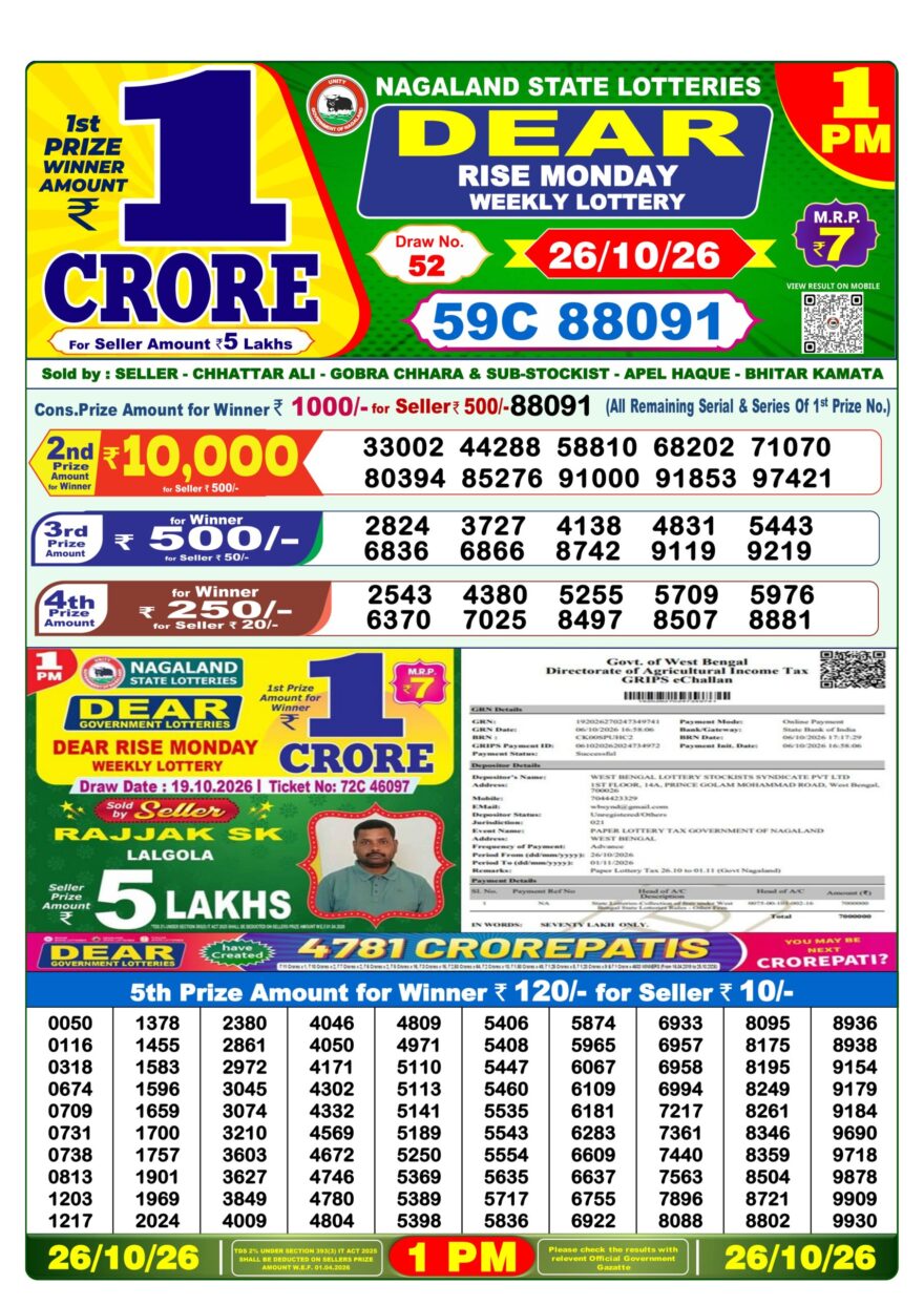 Dear Lottery Result Today 1PM 26 10 26
