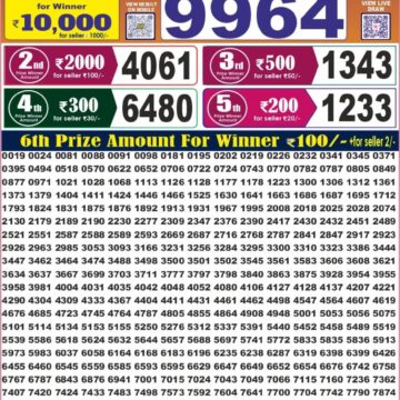 Labh Laxmi Lottery 4PM Result 04 10 26