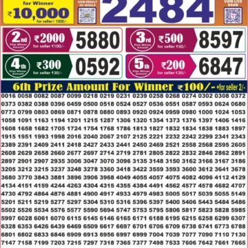 Labh Laxmi Lottery 4PM Result 07 10 26