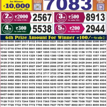 Labh Laxmi Lottery 4PM Result 08 10 26
