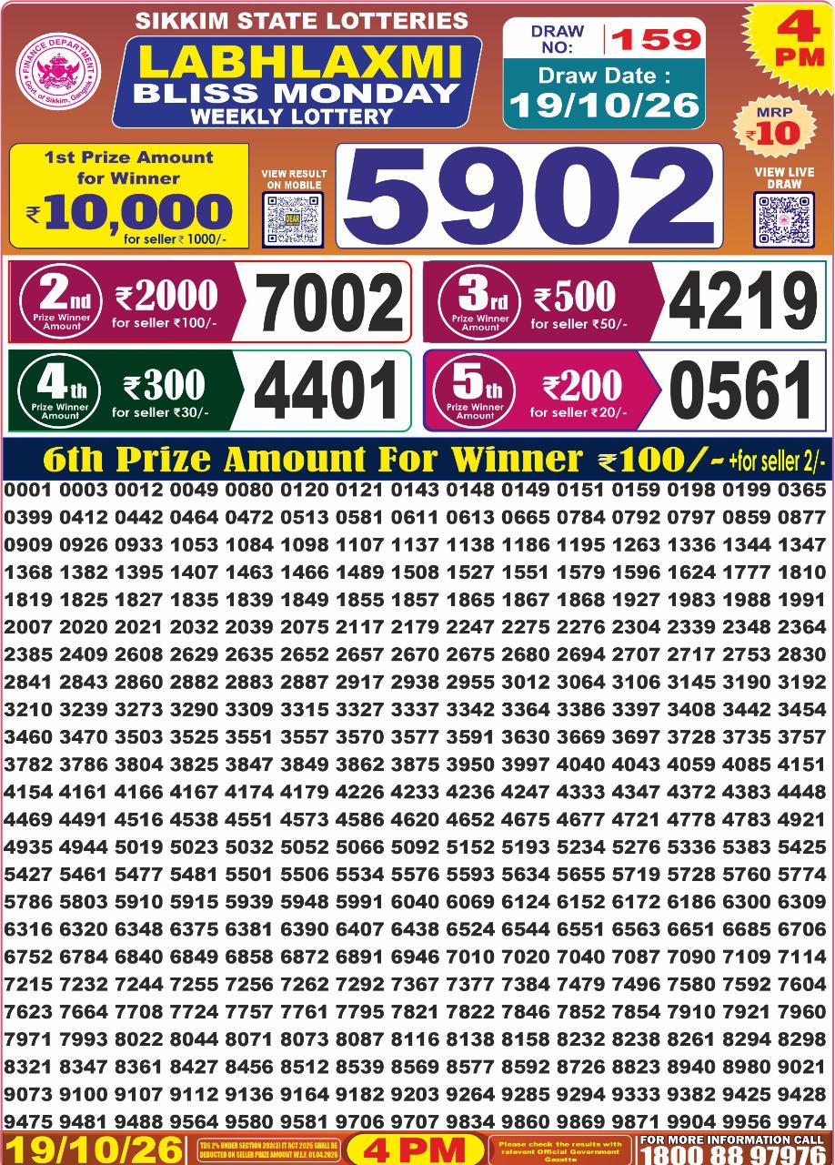 Labh Laxmi Lottery 4PM Result 19 10 26