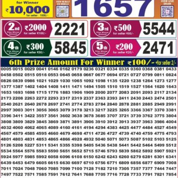 Labh Laxmi Lottery 4PM Result 25 10 26