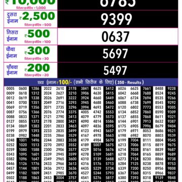 Rajshree 10 Evening 5:40PM Result 12 10 26