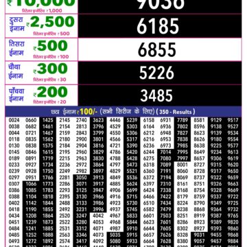 Rajshree 10 Evening 5:40PM Result 21 10 26