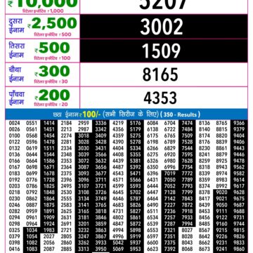 Rajshree 9PM Result 14 10 26