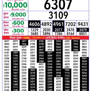 Rajshree Daily 8PM Result 21 10 26