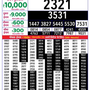 Rajshree Daily 8PM Result 14 10 26