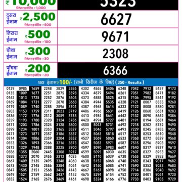 Rajshree 9PM Result 16 10 26