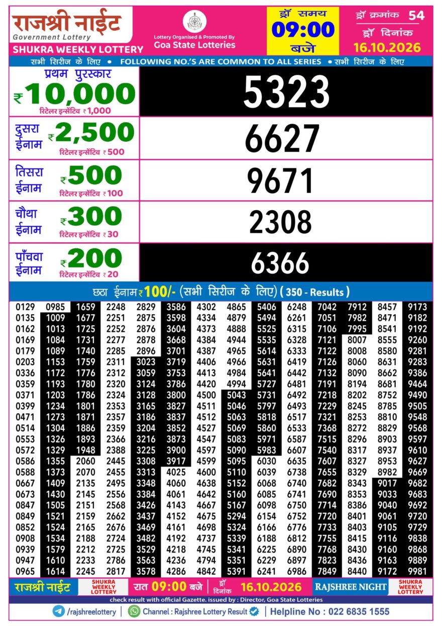 Rajshree 9PM Result 16 10 26