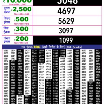 Rajshree 10 Evening 5:40PM Result 13 10 26