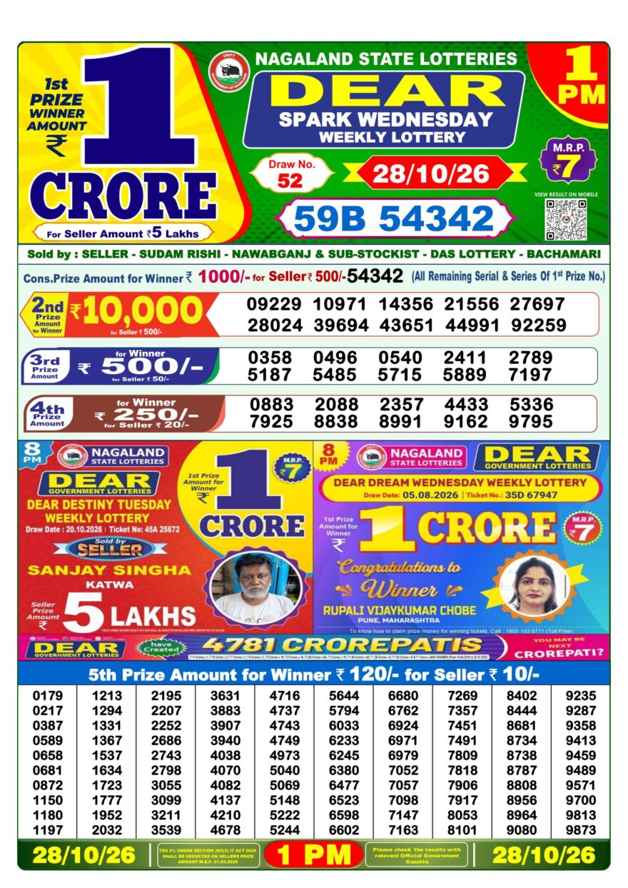 Dear Lottery Result Today 1PM 28 10 26