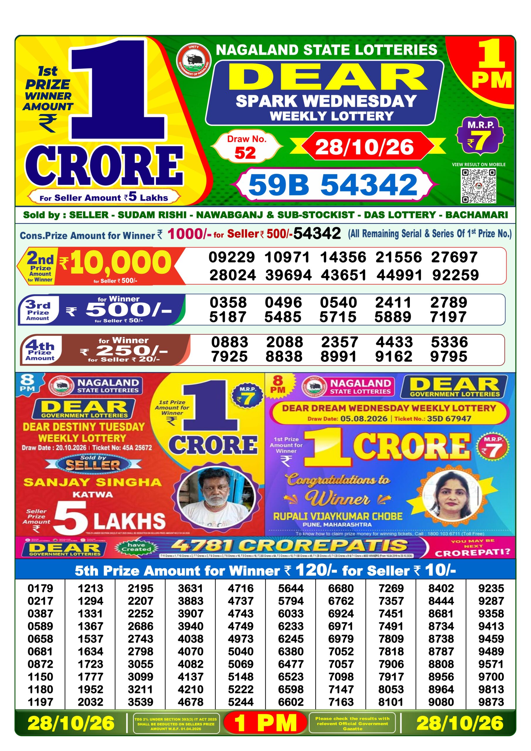 Dear Lottery Result Today 1PM 28 10 26